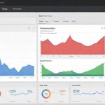 چگونه با استفاده از افزونه All in One for WordPress، سئو سایت خود را بهبود دهیم؟