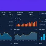 ۱۰ ابزار هوش مصنوعی که هر وب‌مستر وردپرس باید در جعبه ابزار خود داشته باشد